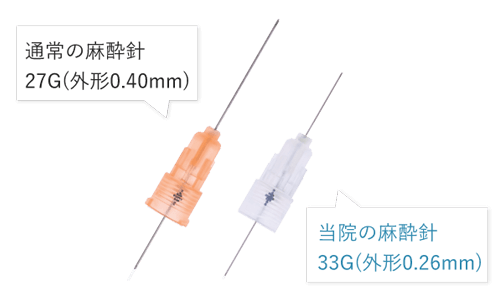 33Gの麻酔針