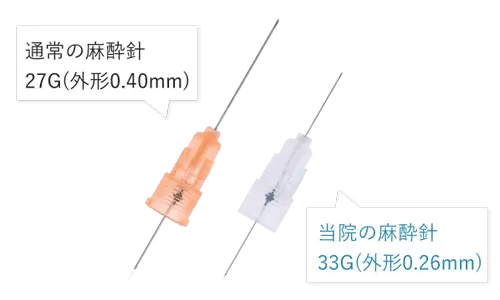 33Gの麻酔針