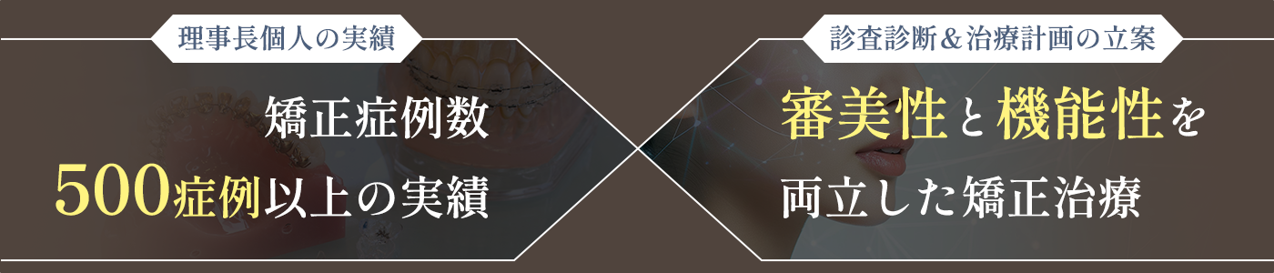 1,000症例の実績＆インプラントインストラクター